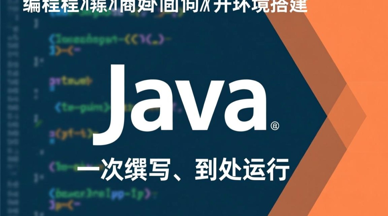 Java编程入门要学哪些基础知识？