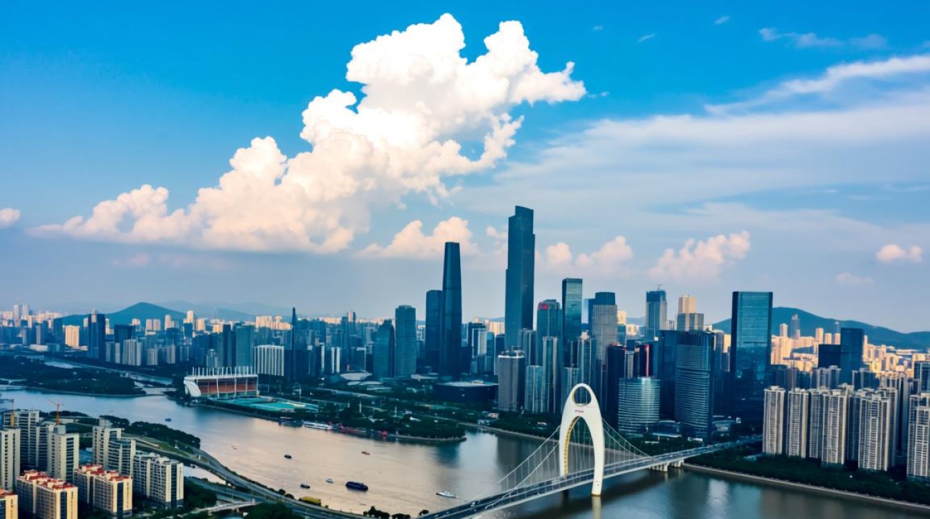 佛山服务器云计算服务哪家好？企业如何选择合适的服务器云计算方案？-好主机测评网