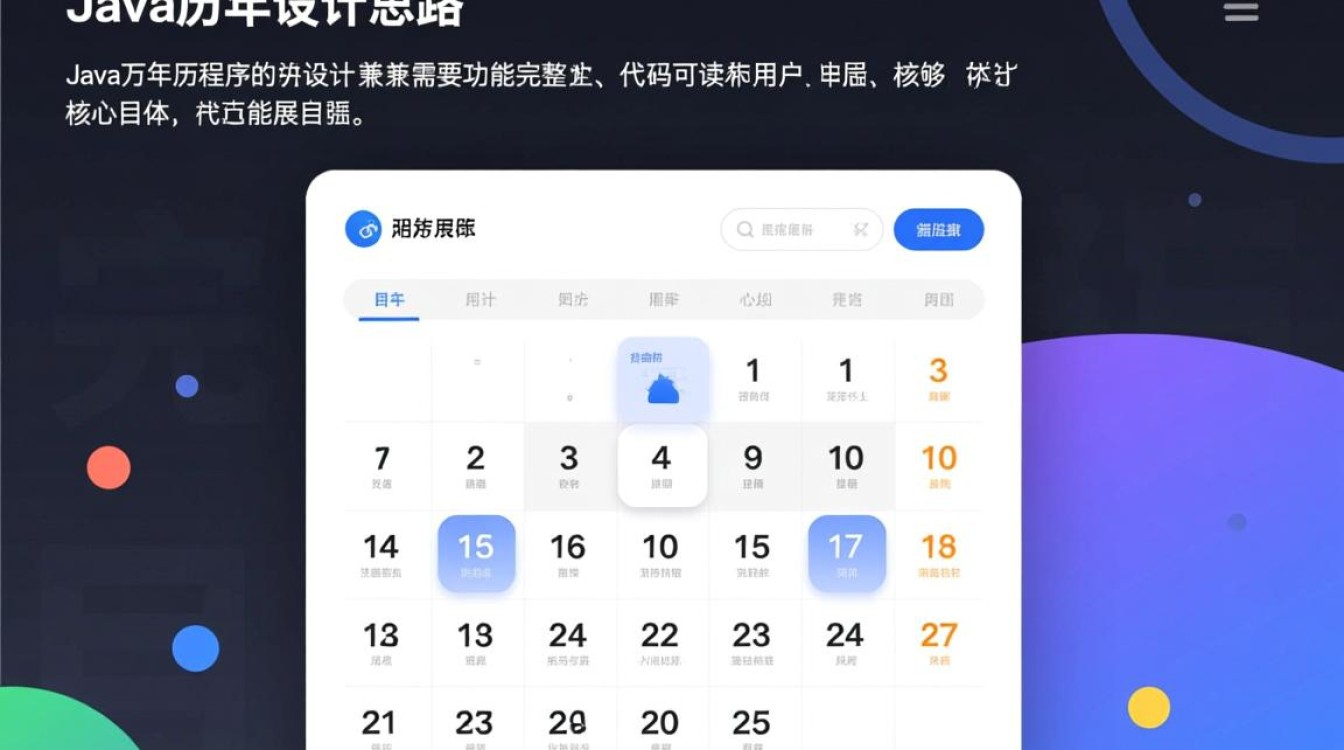 Java万年历设计时,日期计算与界面布局怎么实现? Java万年历设计时,日期计算与界面布局怎么实现?