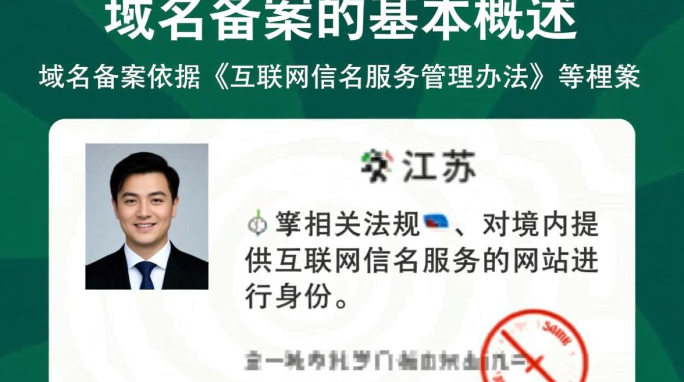 江苏省域名备案需要准备哪些材料? 江苏省域名备案需要准备哪些材料?