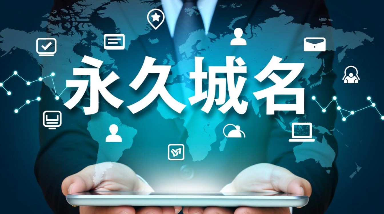 小明如何设置永久域名?永久域名和普通域名有啥区别?-好主机测评网