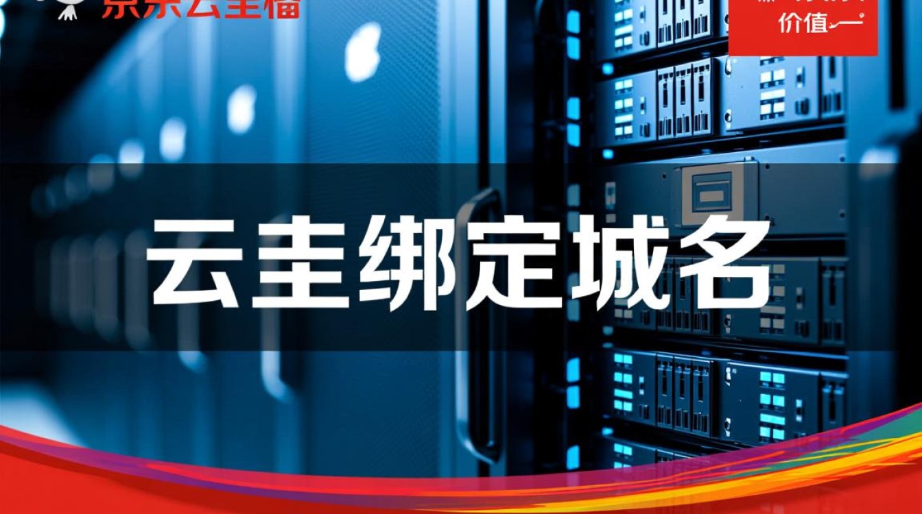 京东云主机绑定域名，具体步骤是怎样的？