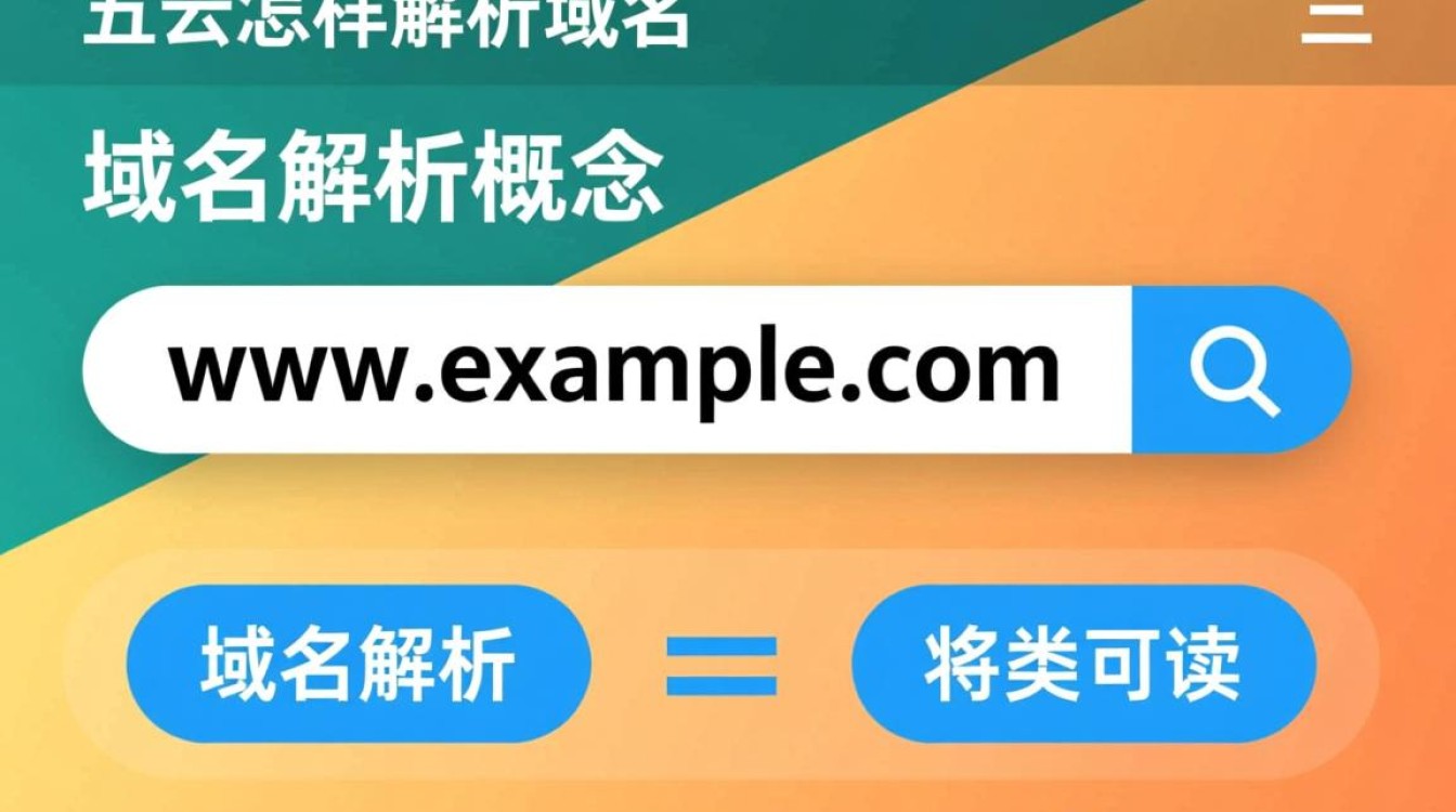 阿里云解析域名详细步骤是怎样的？新手必看指南！-好主机测评网