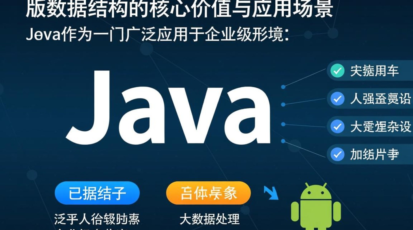 Java版数据结构怎么样?新手学起来难不难? Java版数据结构怎么样?新手学起来难不难?