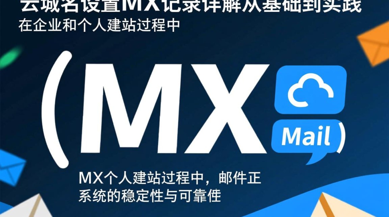 阿里云域名设置MX记录时，常见问题与详细步骤是怎样的？