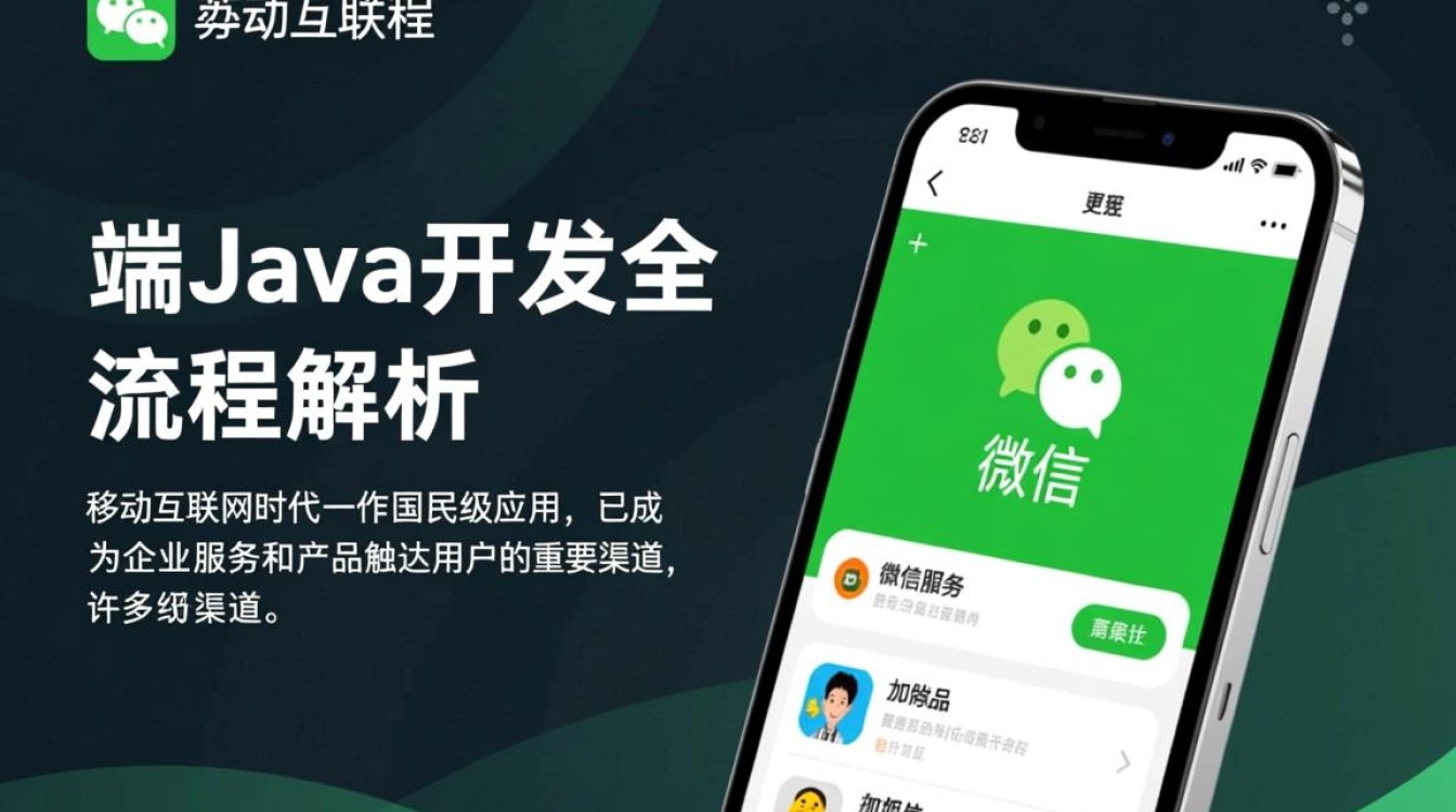 Java如何开发微信端小程序/公众号/网页？-好主机测评网