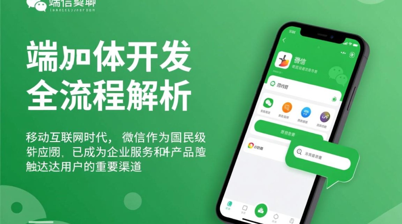 Java如何开发微信端小程序/公众号/网页？