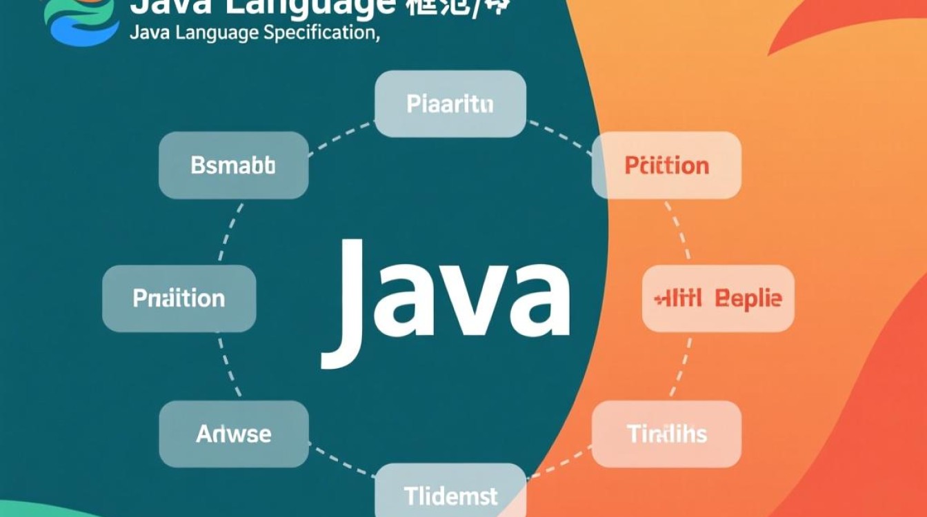Java语言规范怎么样?具体怎么学?对新手友好吗? Java语言规范怎么样?具体怎么学?对新手友好吗?