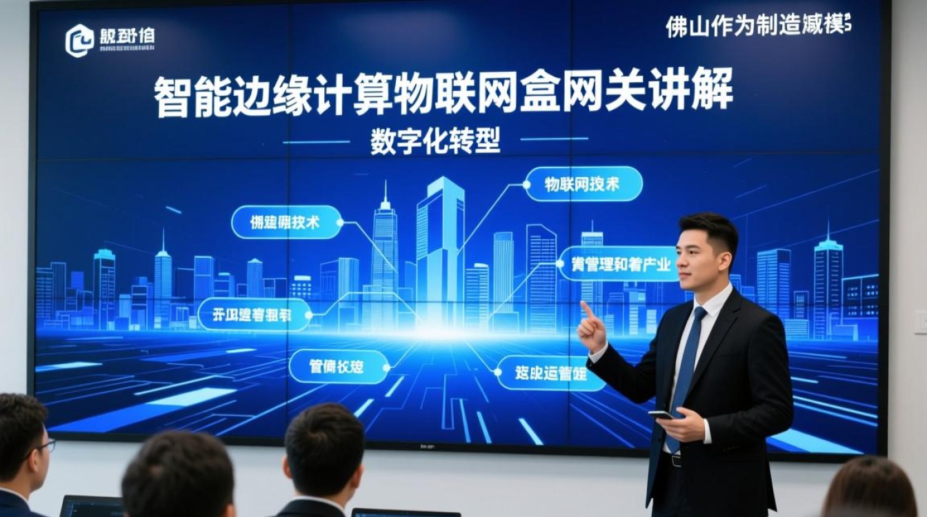 佛山智能边缘计算物联网聚盒网关是什么？