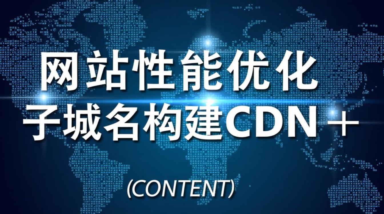 用子域名做CDN，如何配置才能提升网站加载速度？