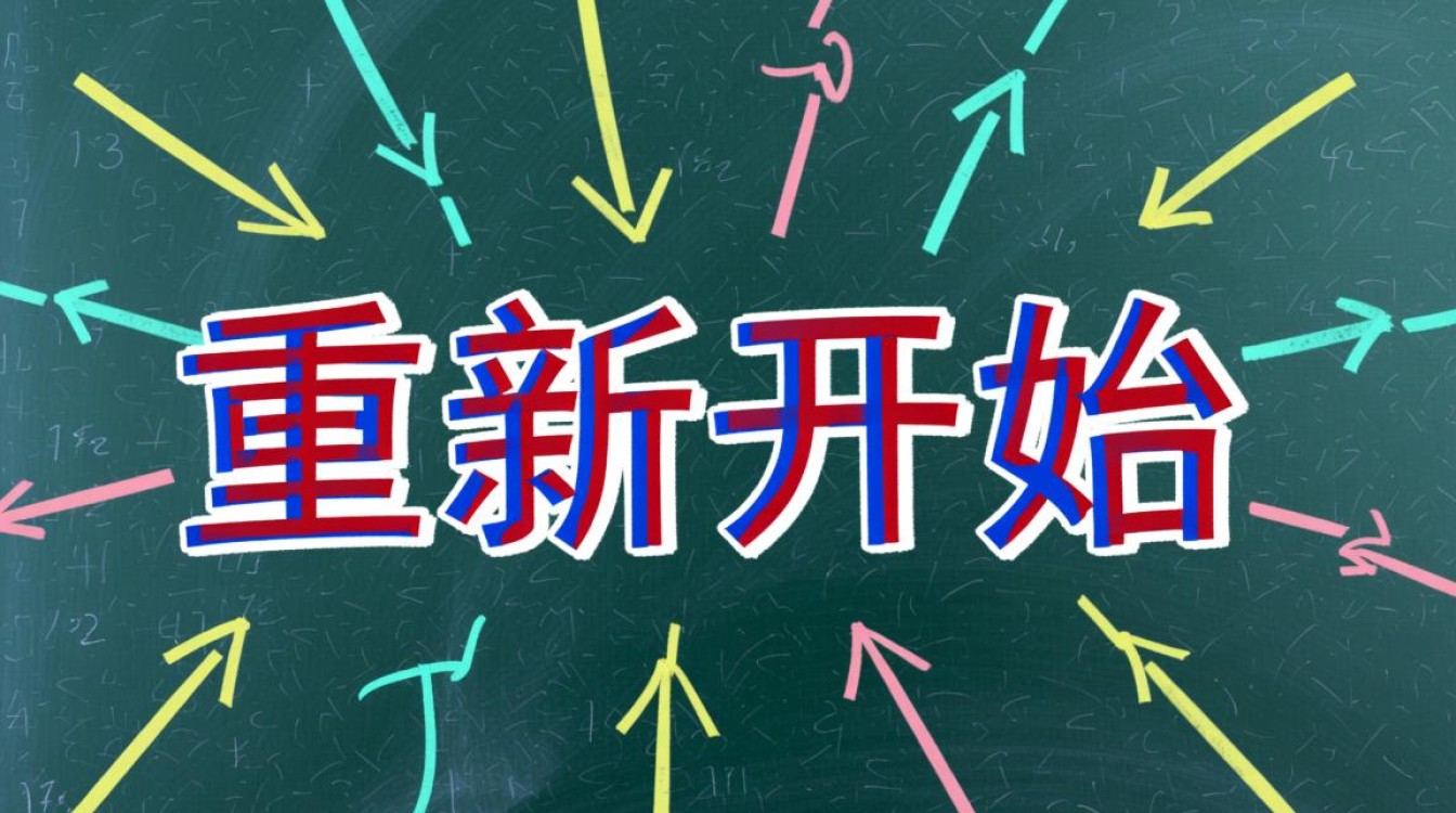 Java程序如何重新开始执行？重置状态或重启线程的方法？