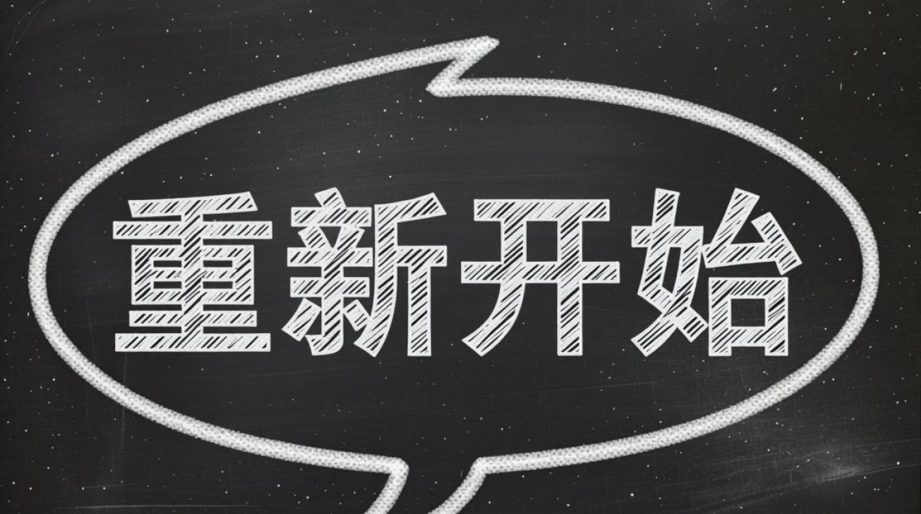 Java程序如何重新开始执行？重置状态或重启线程的方法？