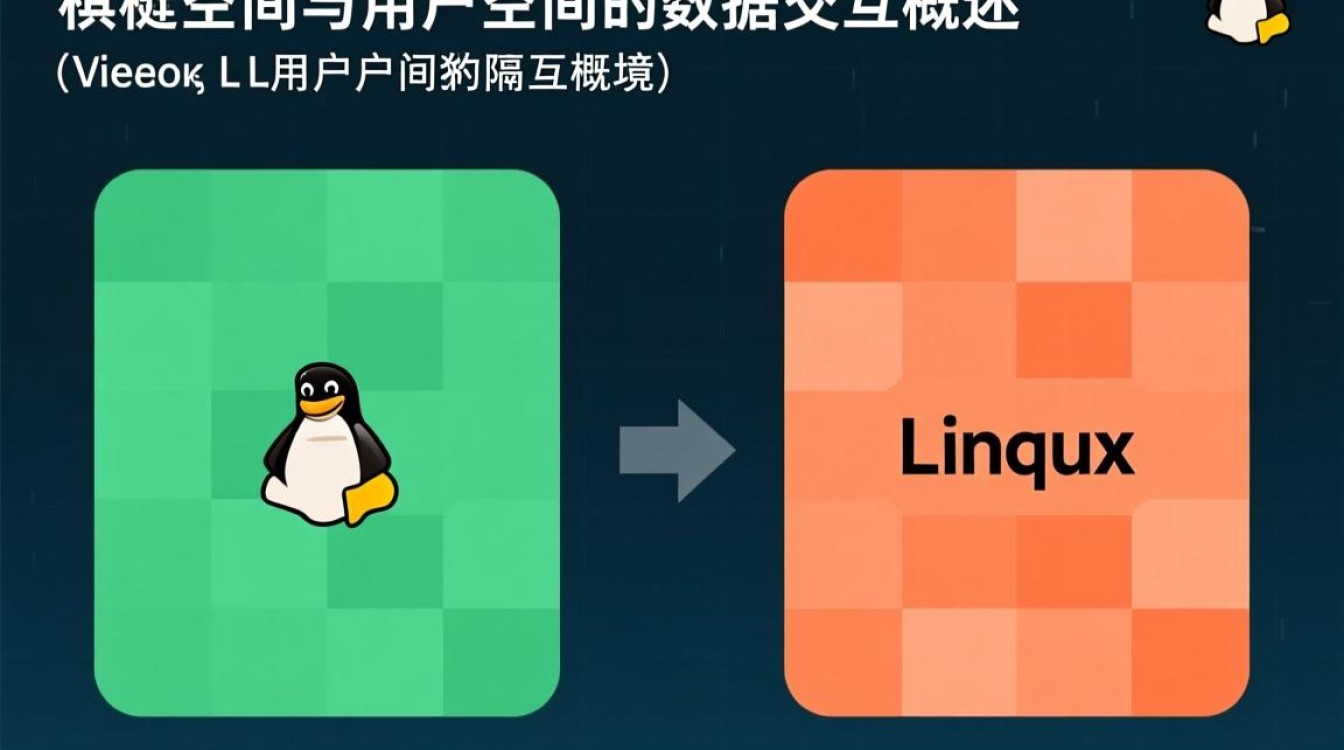 Linux copy to user失败怎么办?内核空间到用户空间数据拷贝技巧 Linux copy to user失败怎么办?内核空间到用户空间数据拷贝技巧