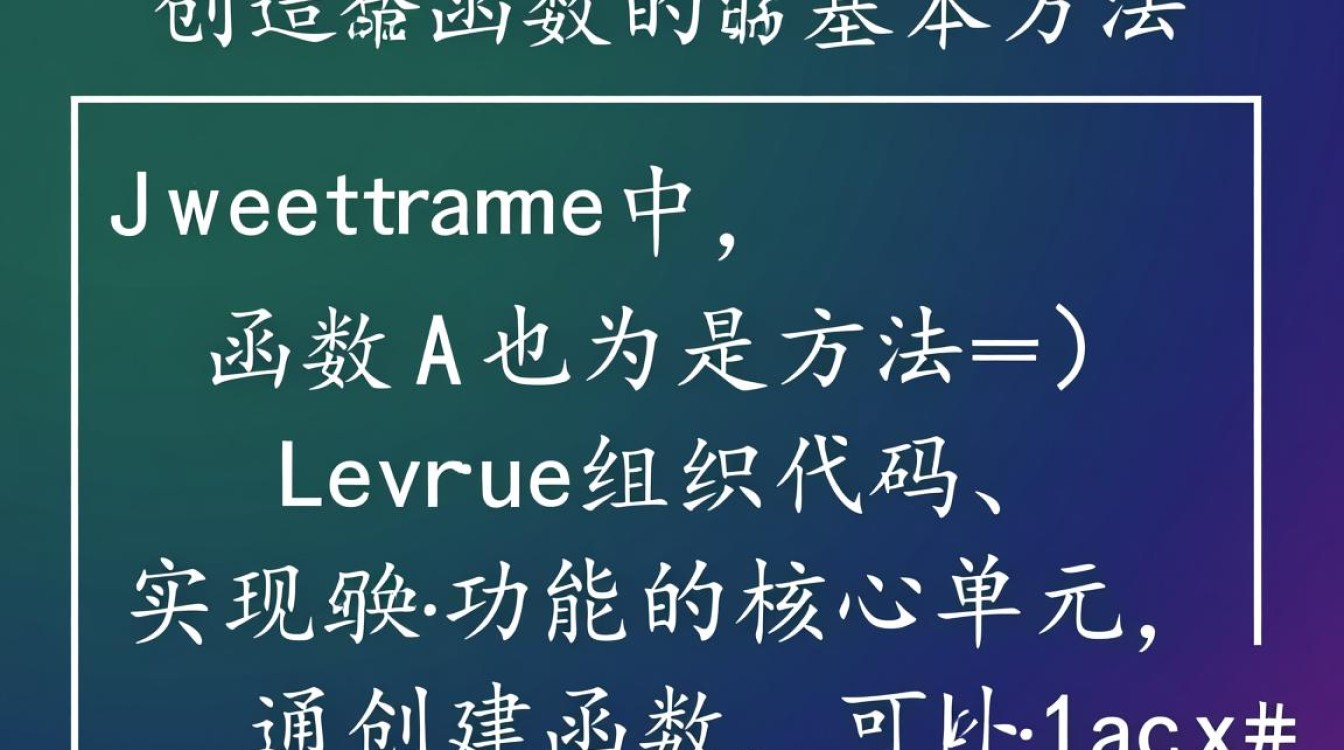 Java中如何正确创建自定义函数?步骤与示例详解 Java中如何正确创建自定义函数?步骤与示例详解