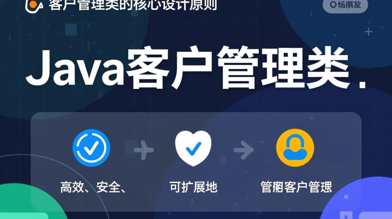 Java客户管理类具体代码怎么写？从设计到实现步骤是什么？
