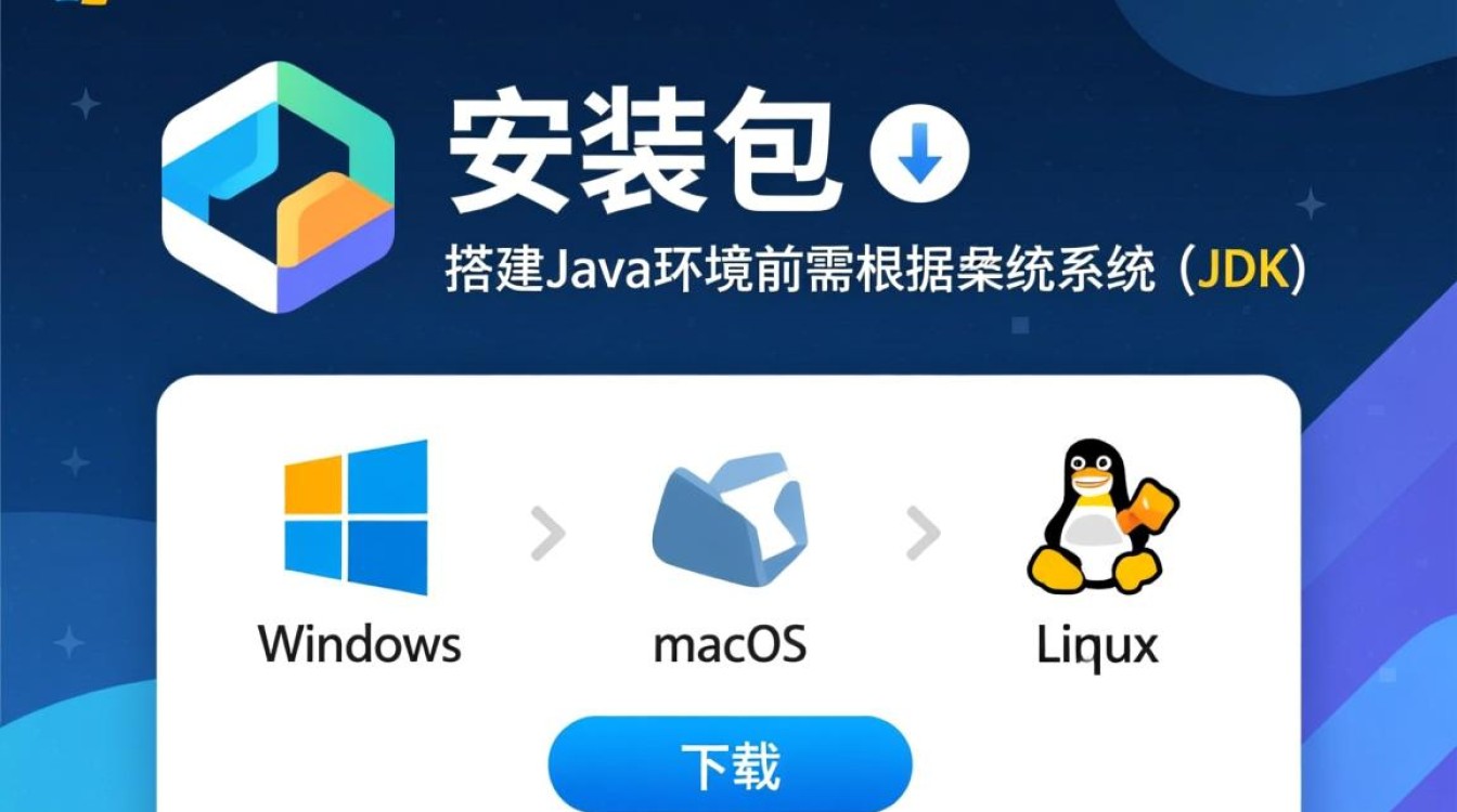 Java环境搭建详细步骤是什么？零基础小白必看教程。-好主机测评网