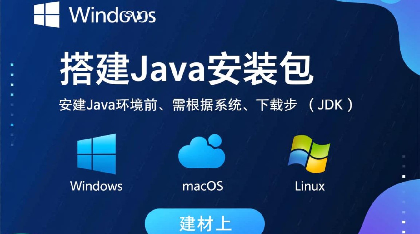 Java环境搭建详细步骤是什么?零基础小白必看教程。 Java环境搭建详细步骤是什么?零基础小白必看教程。