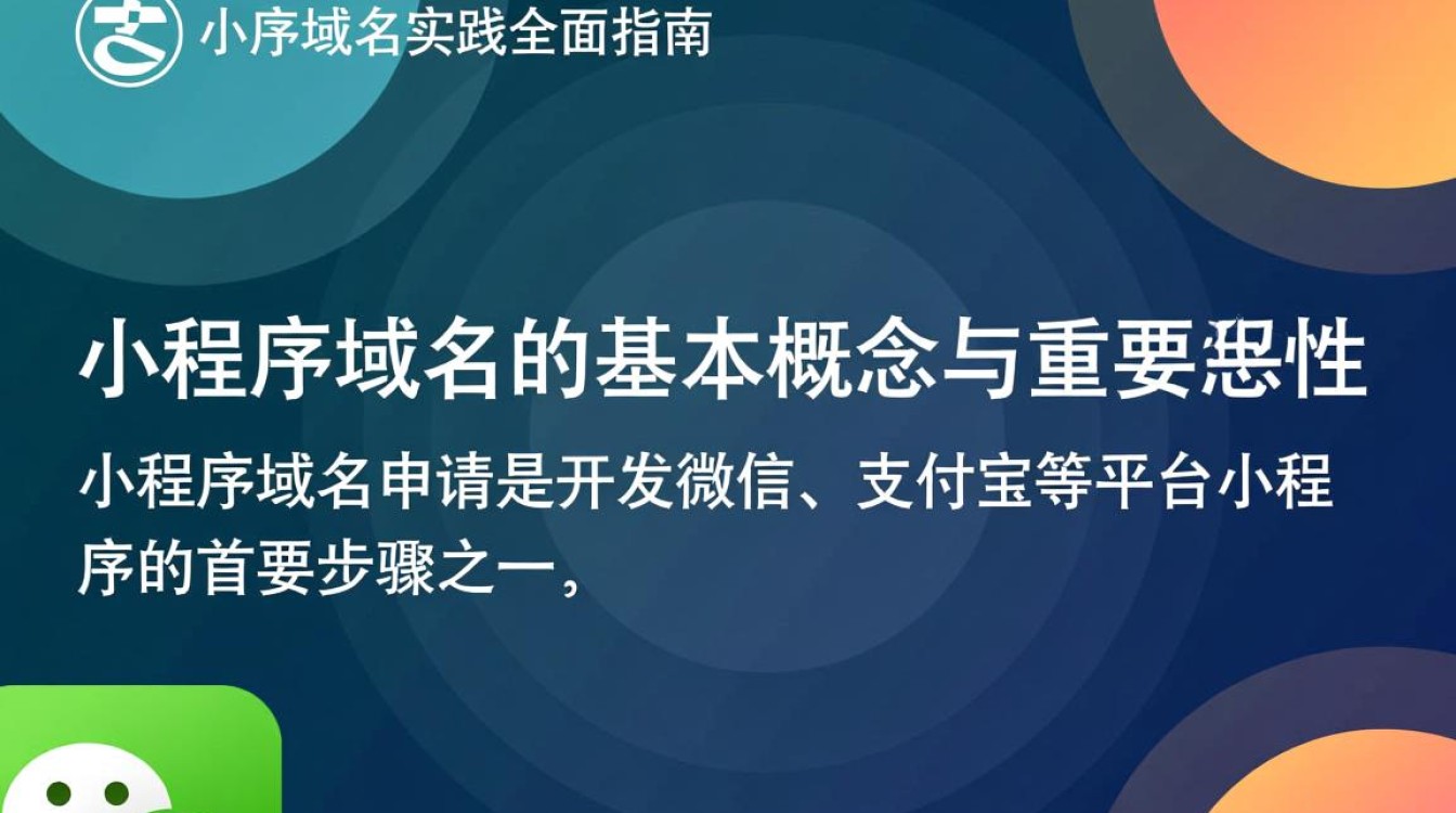 小程序域名申请需要准备哪些材料？-好主机测评网