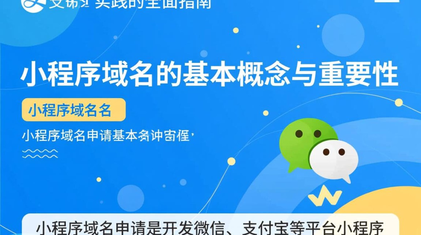 小程序域名申请需要准备哪些材料？