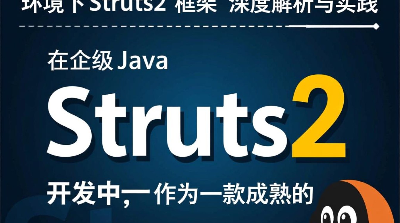 linux struts2-好主机测评网