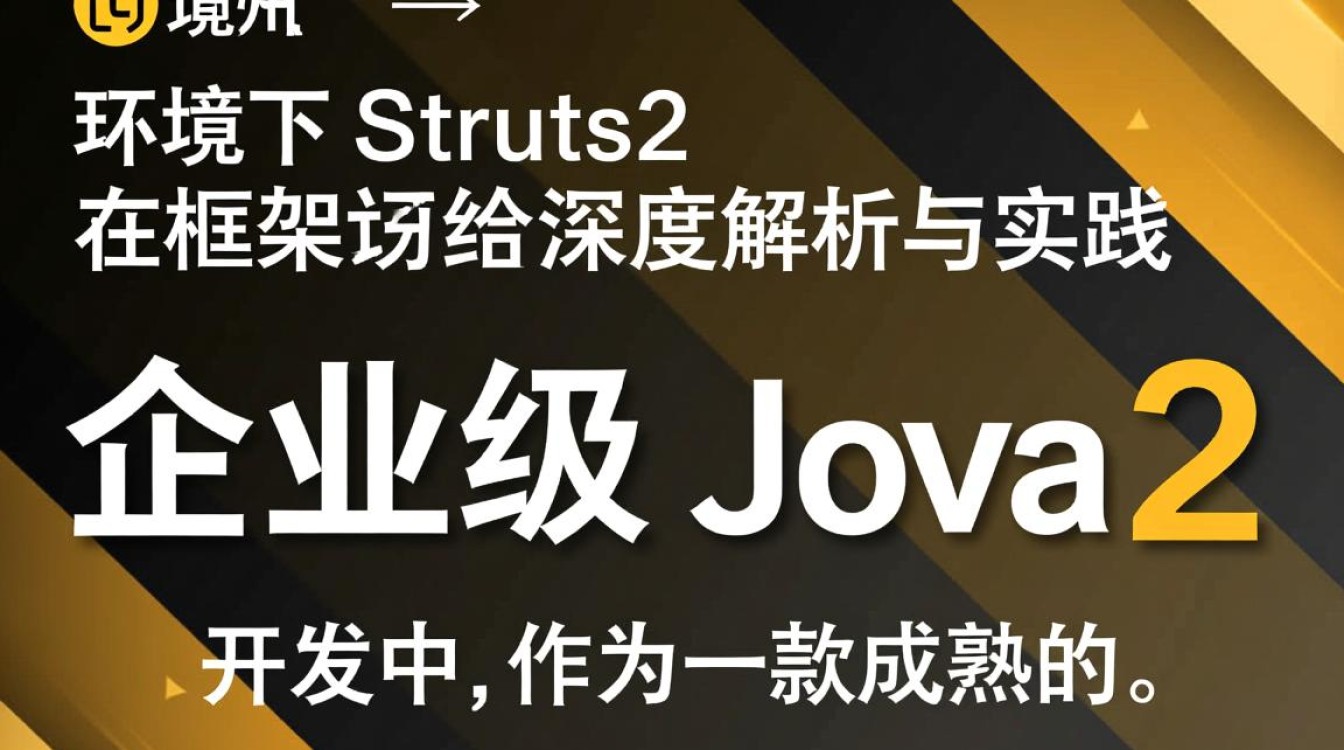 linux struts2 linux struts2