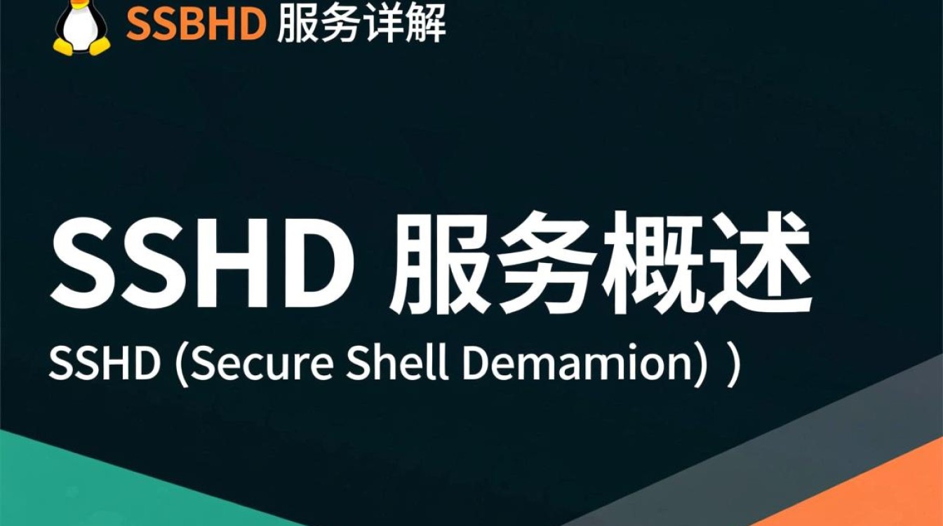 Linux sshd服务如何配置远程安全登录? Linux sshd服务如何配置远程安全登录?