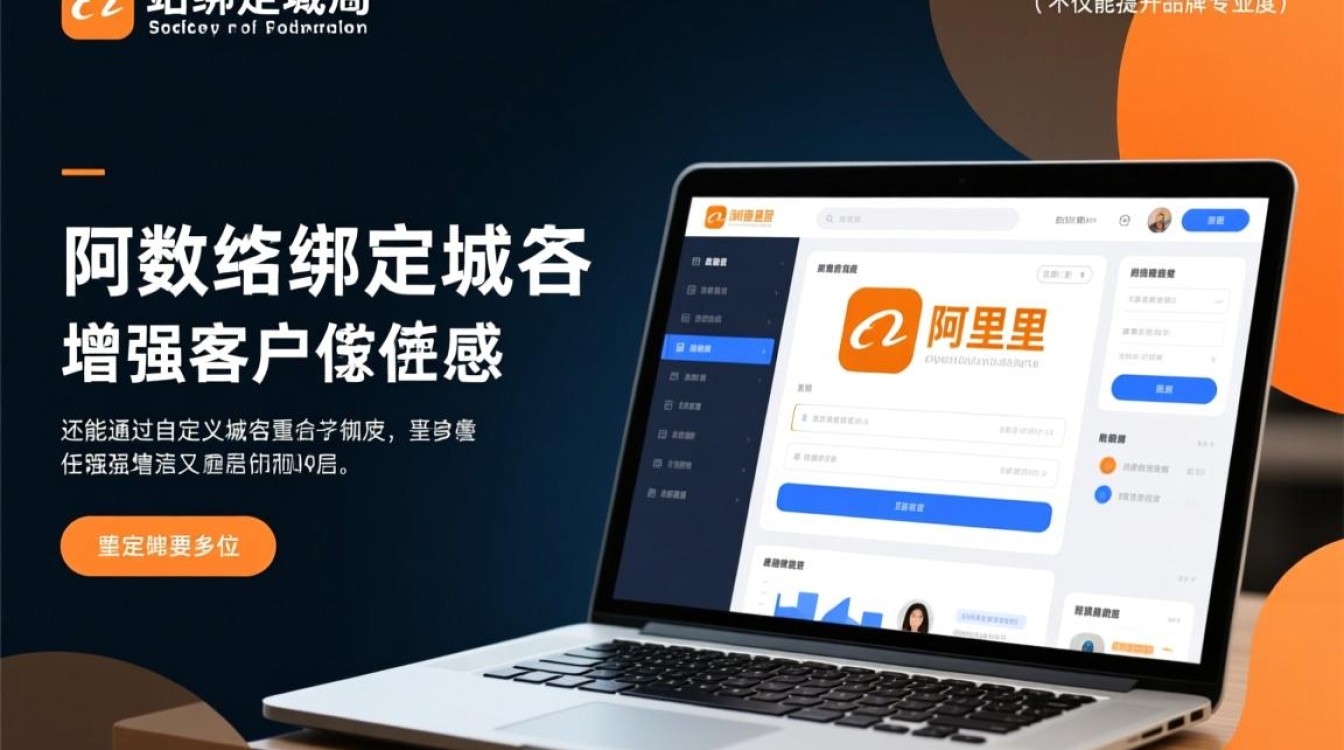 阿里国际站绑定域名,具体步骤是怎样的? 阿里国际站绑定域名,具体步骤是怎样的?