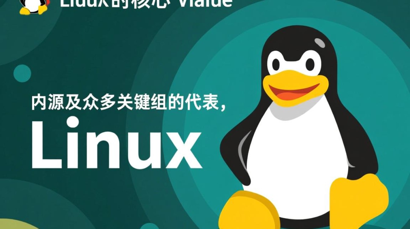 Linux C培训哪家好？零基础能学会吗？