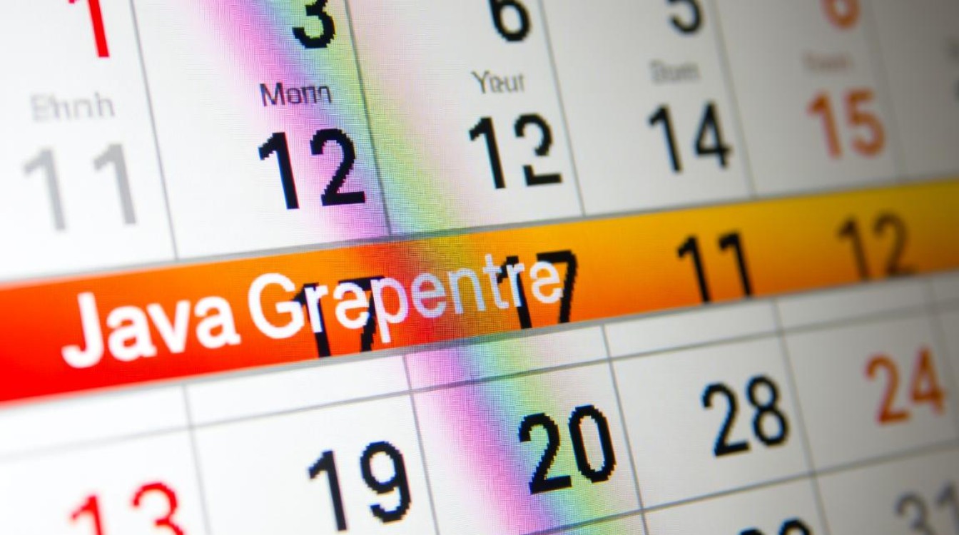 Java中计算日期差，LocalDate、Date、Calendar哪种方法最简单？