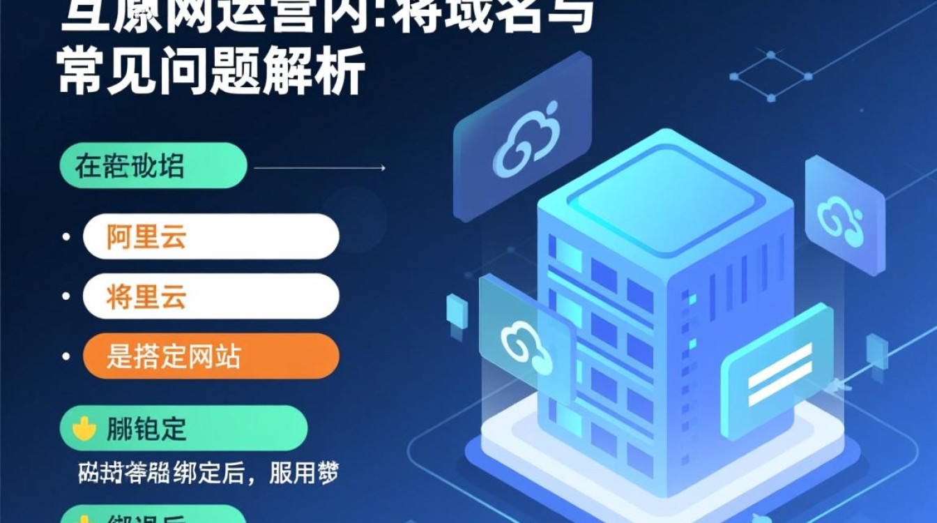 阿里绑定域名后解析，解析不生效怎么办？