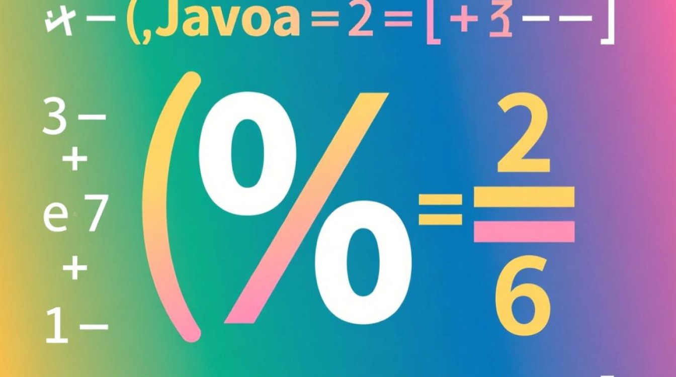 Java模运算符（%）计算原理及实例解析，附常见错误避坑指南-好主机测评网