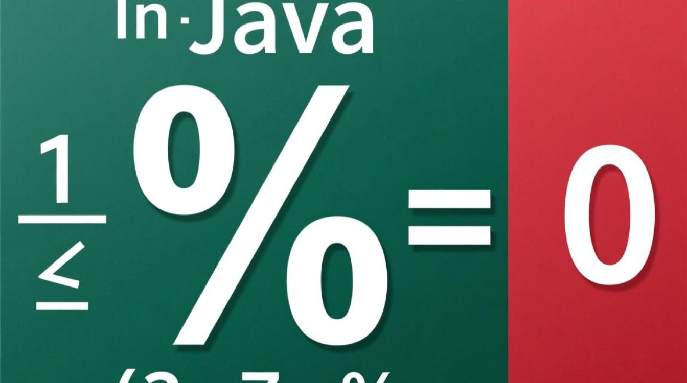 Java模运算符（%）计算原理及实例解析，附常见错误避坑指南