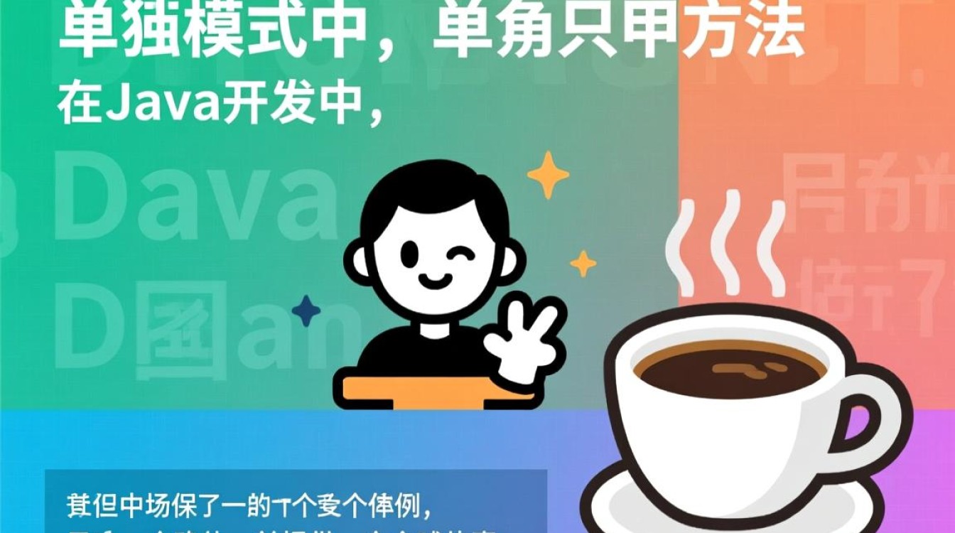 Java单例模式怎么调用？实例化与获取实例的完整步骤是什么？