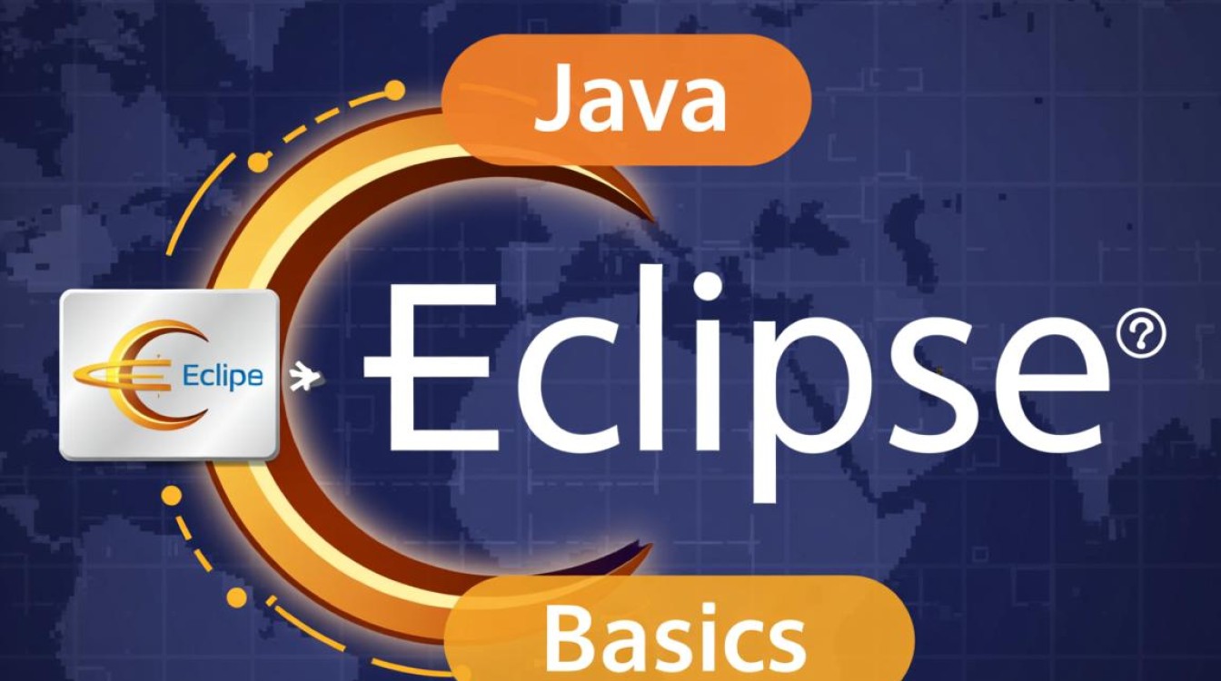 Eclipse中如何创建Java类？详细步骤与新手指南