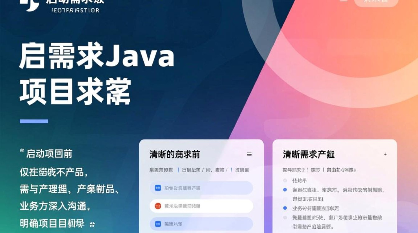 Java项目怎么做？从零开始到上手的步骤有哪些？