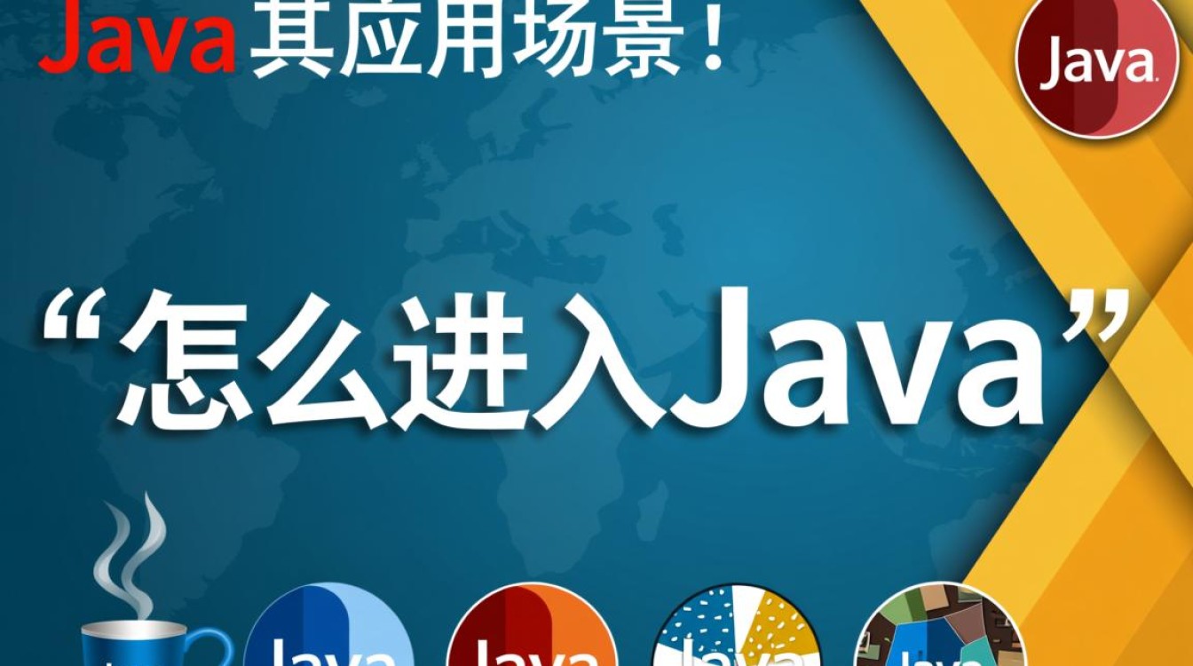 零基础怎么进入Java开发行业？需要学哪些技术？