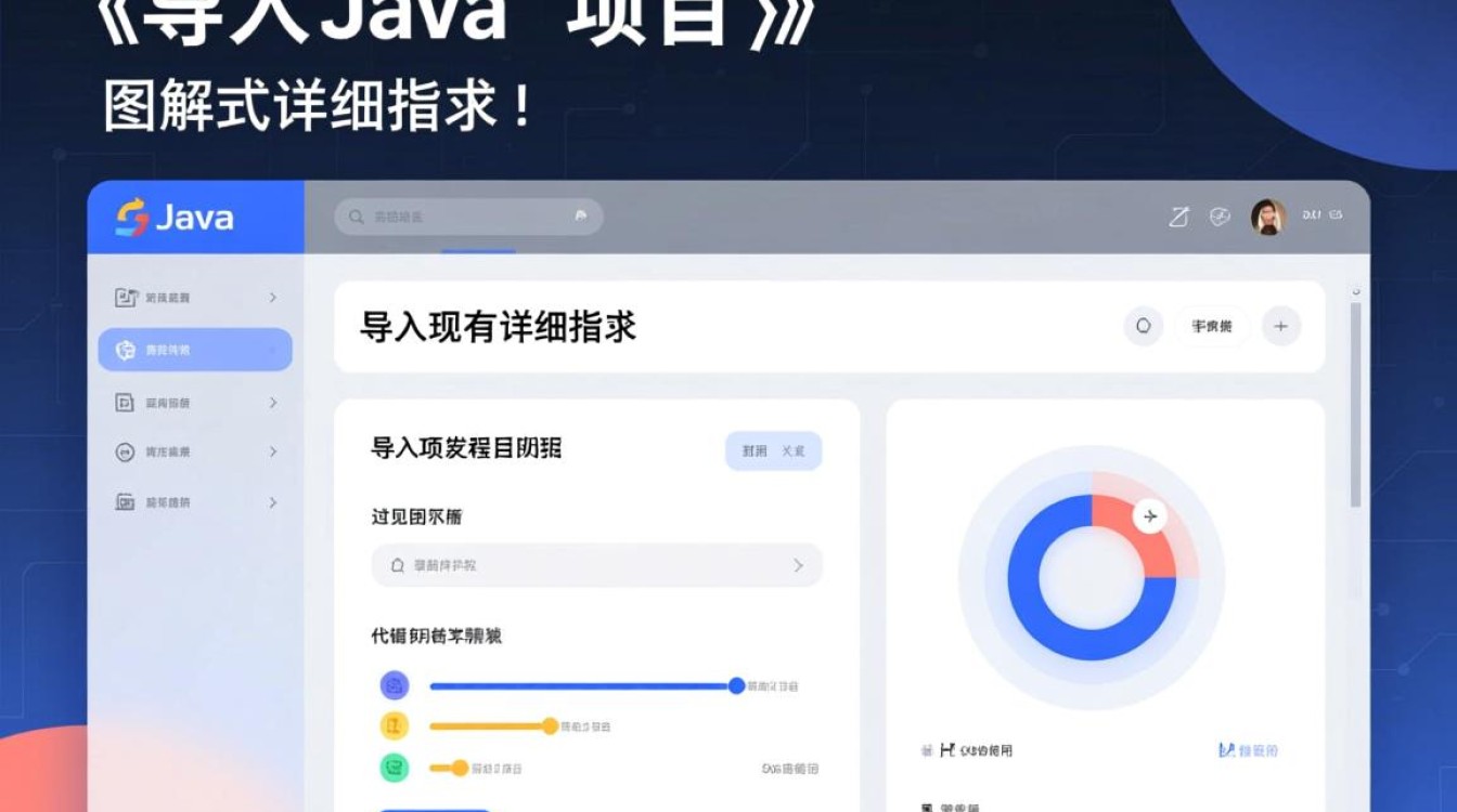 如何导入Java项目？图解步骤详解！