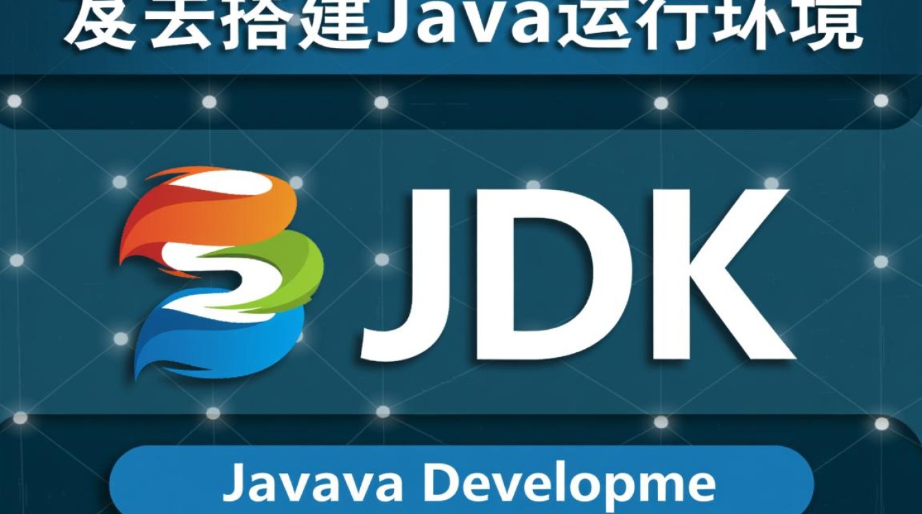 Java运行环境搭建失败怎么办？详细步骤与常见问题解决指南