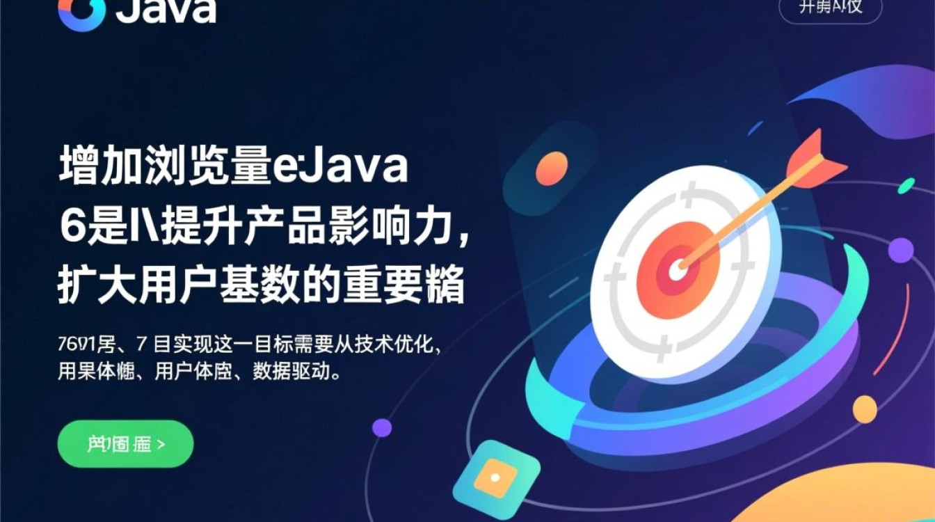 Java网站浏览量怎么增加？有哪些实用方法？-好主机测评网