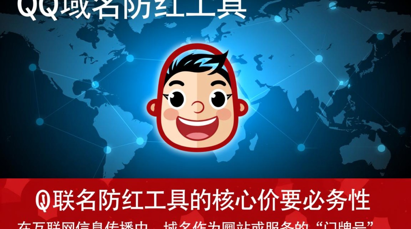 qq域名防红工具真的安全有效吗？