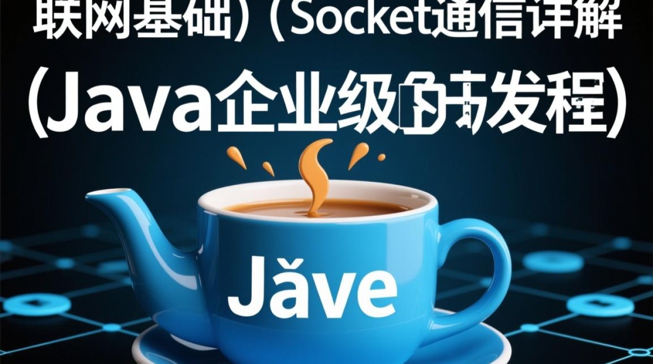 Java如何实现网络连接功能？