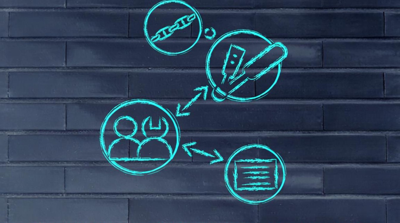 Java如何实现APP内分享功能到微信QQ等平台？