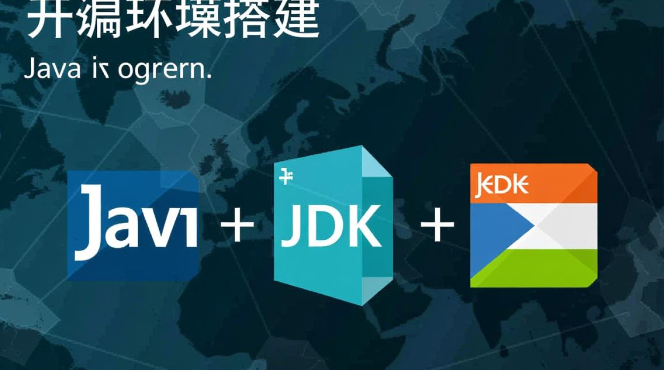 Java怎么写程序？从零开始学Java编程步骤是什么？