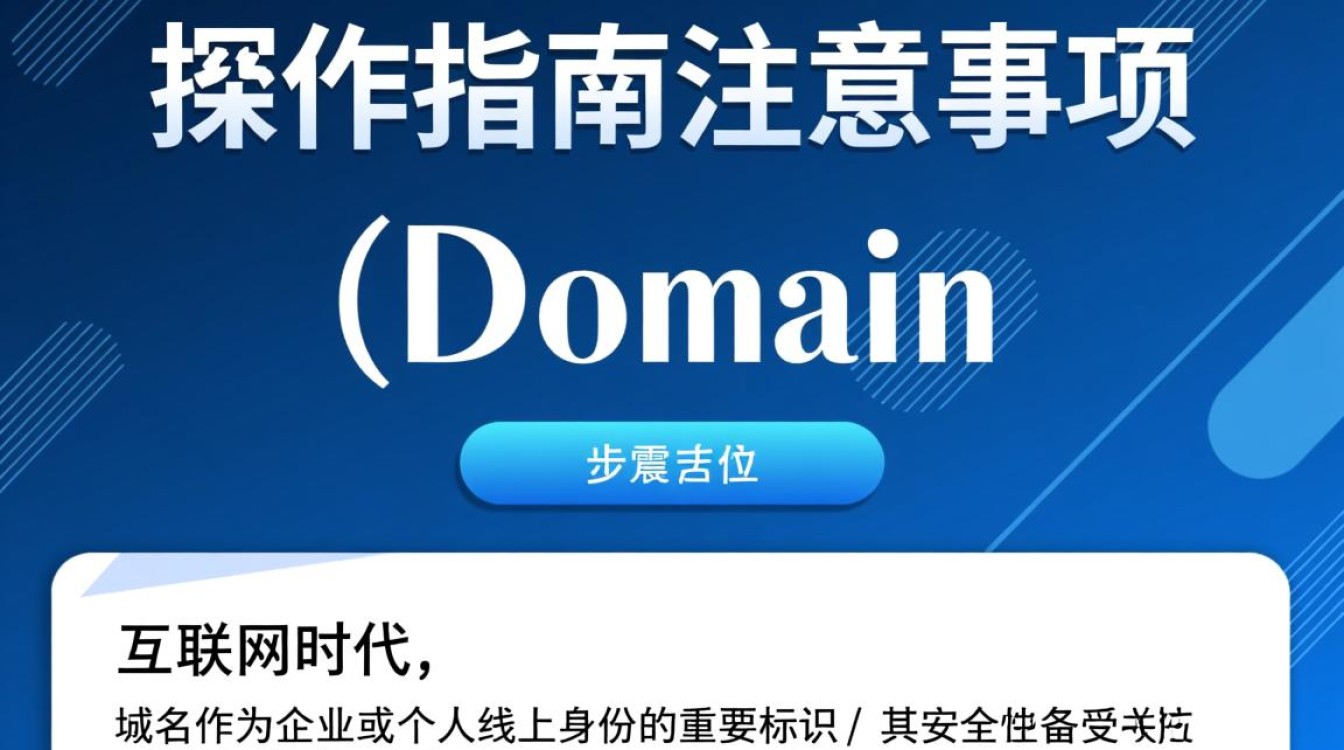 域名隐私保护怎么关