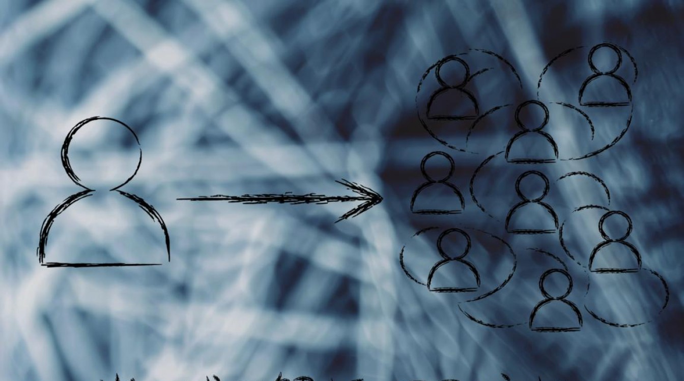 为什么域名解析成功但网站主机访问不了? 为什么域名解析成功但网站主机访问不了?