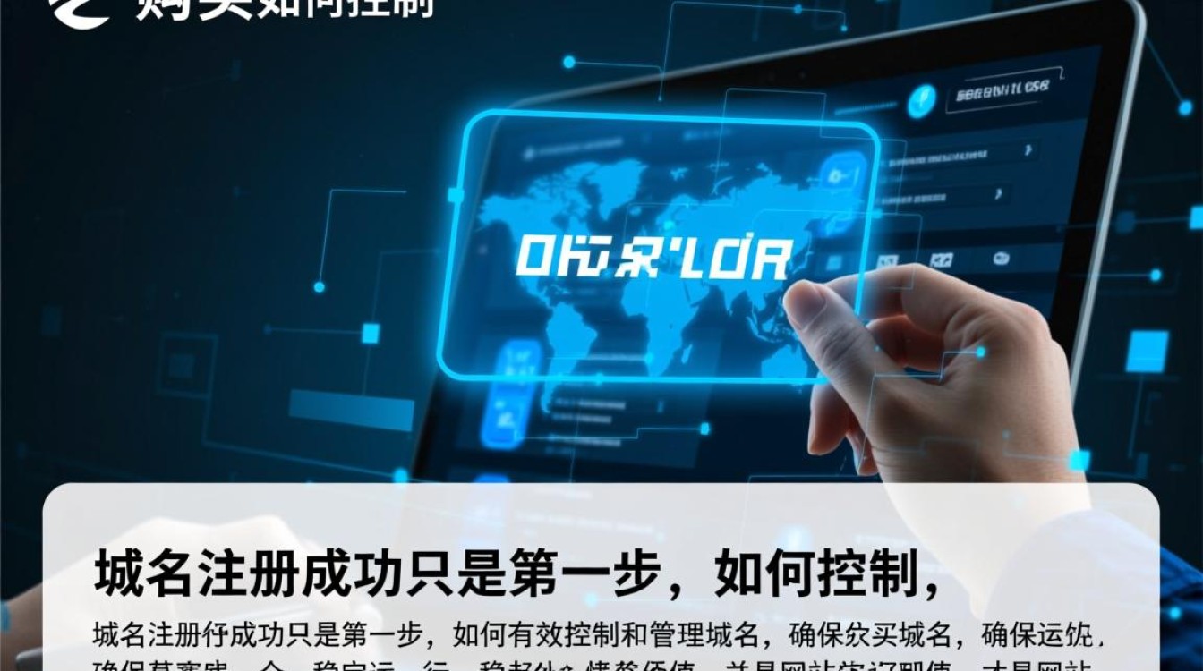 域名购买后如何控制？新手必看的控制面板与权限设置指南
