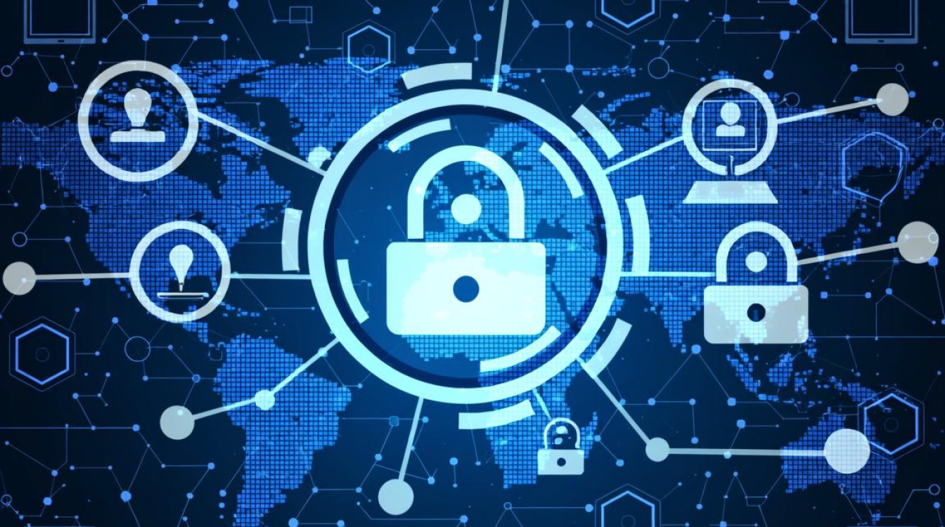 服务器网络行为管理软件如何精准管控员工上网行为？