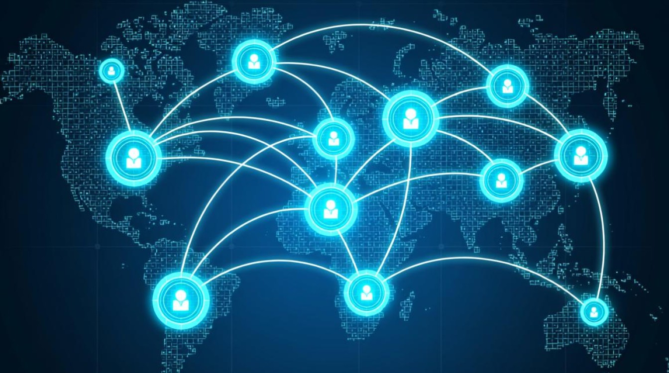 服务器网络行为管理软件如何精准管控员工上网行为？