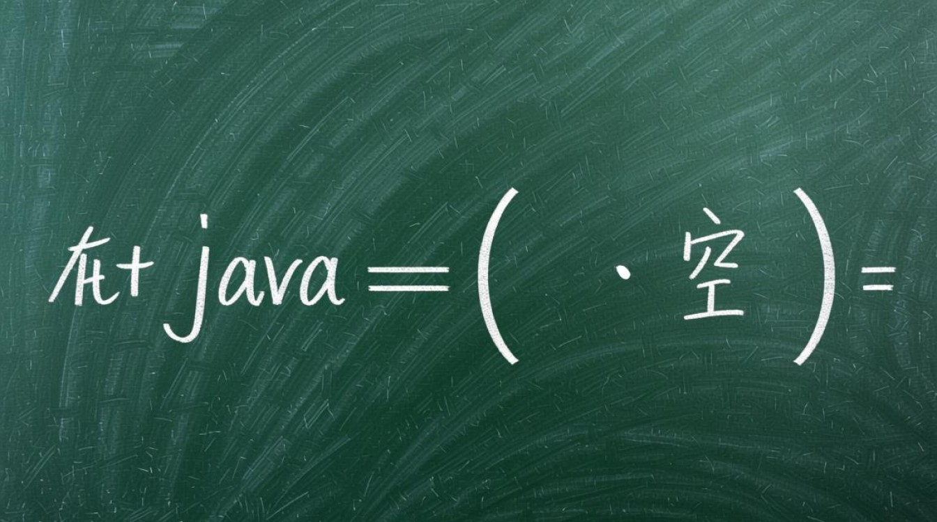 Java中空格具体指什么？不同空格字符有何区别？