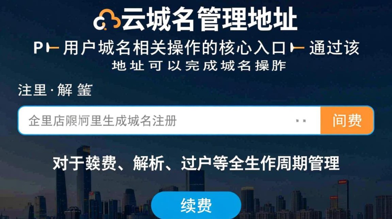 阿里云域名管理入口在哪？官网登录地址是多少？